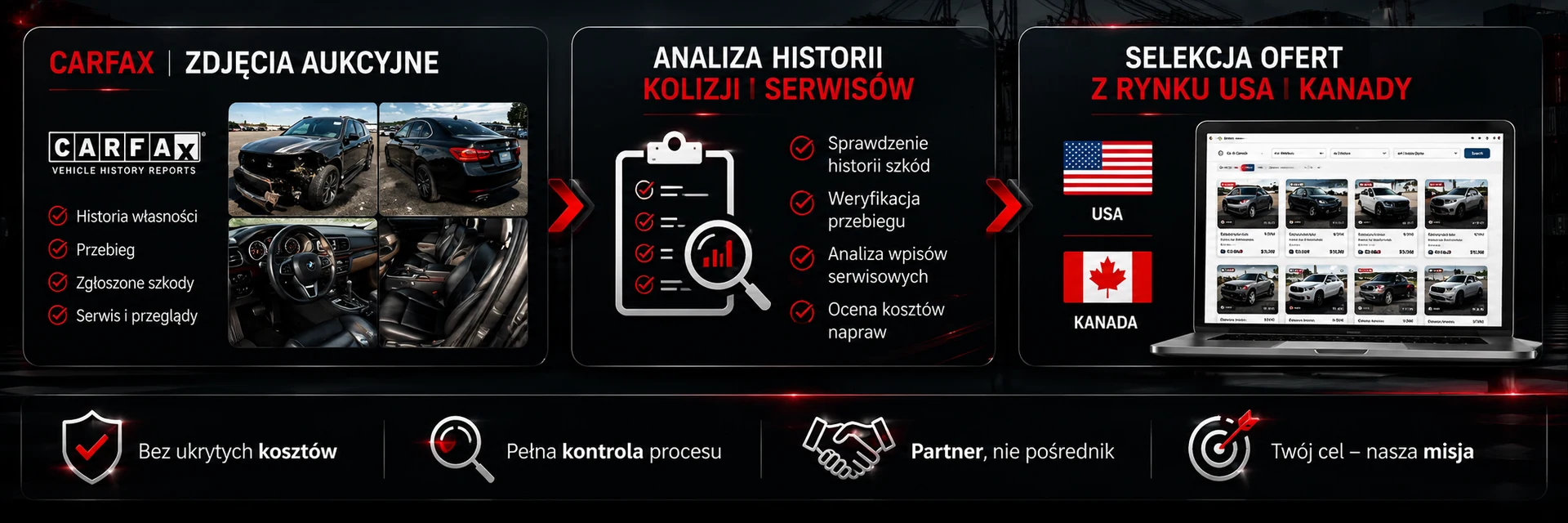 CARFAX, analiza historii kolizji i serwisów oraz selekcja ofert z rynku USA i Kanady