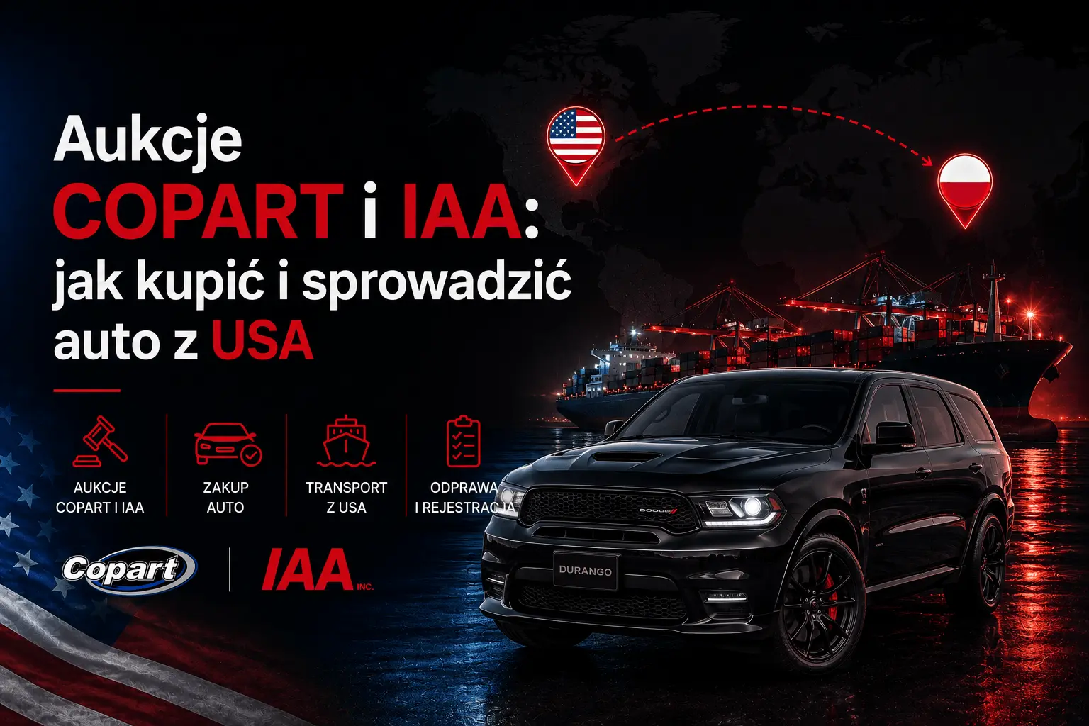 Aukcje COPART i IAA