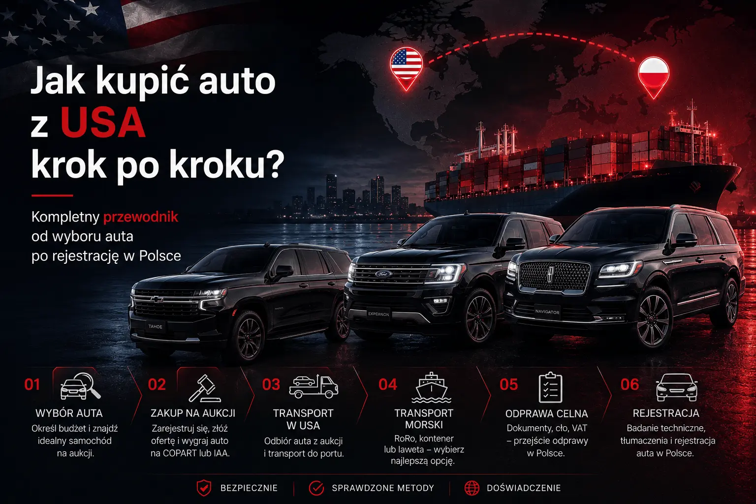 Jak sprowadzić auto z USA do Polski