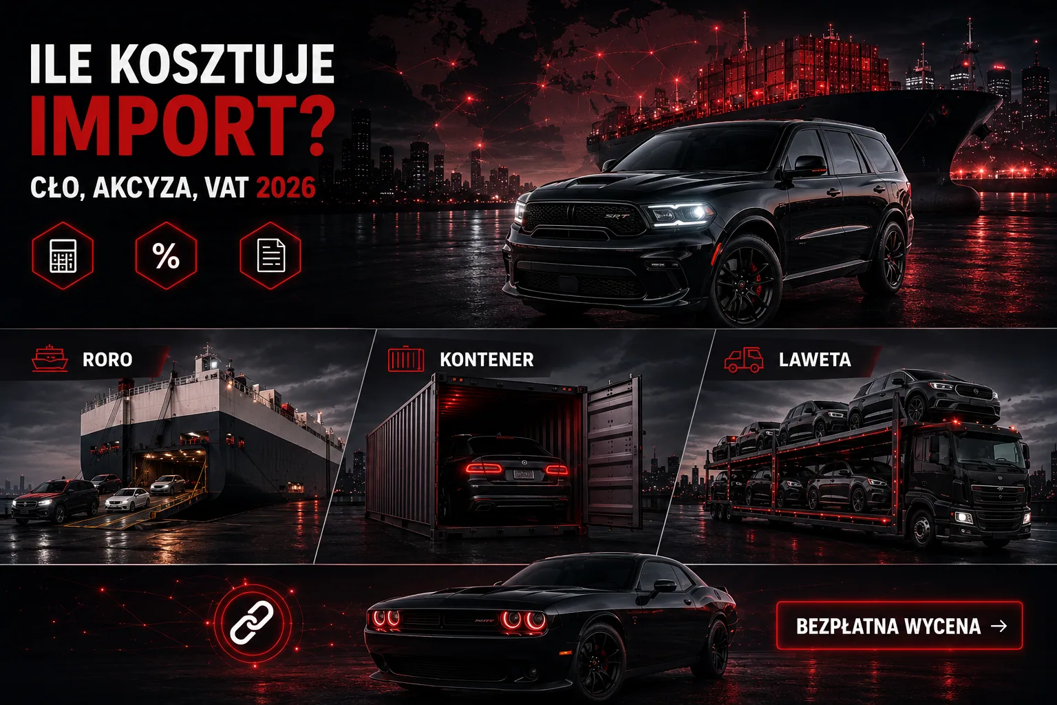 Koszty importu auta z USA